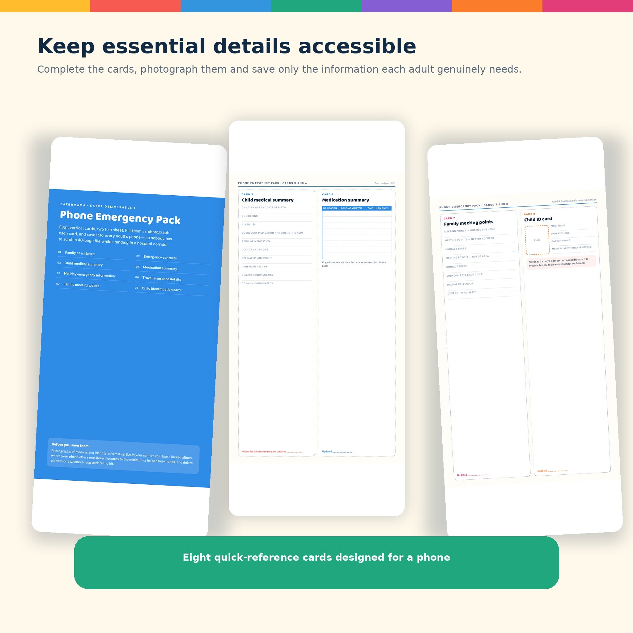 Phone Emergency Pack pages